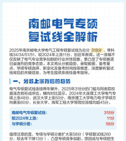 南邮的电气类专业怎么样