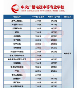 广电专业待遇怎么样