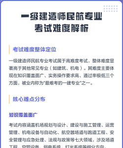 一建民航专业怎么样