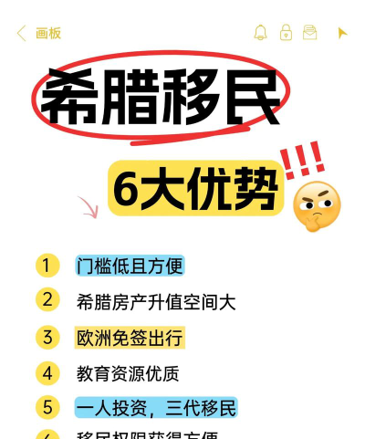 2024希腊移民专业排名
