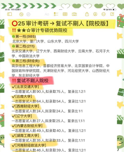 审计考研学校专业排名