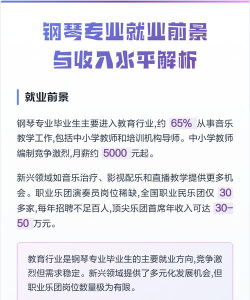钢琴走专业好就业吗