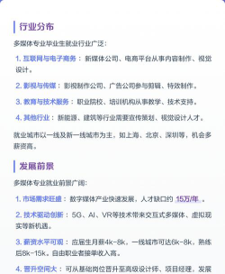 多煤体专业好就业吗