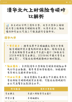 上财保险专业好就业吗