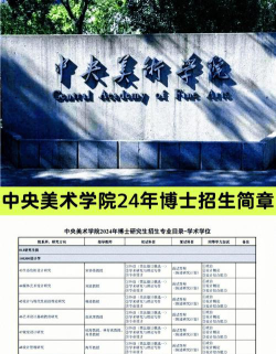 2024年女生美院学什么专业好