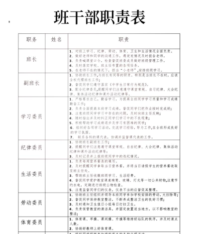 班干部有哪些职位及职责