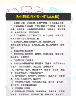 2024年执业药师学什么专业好