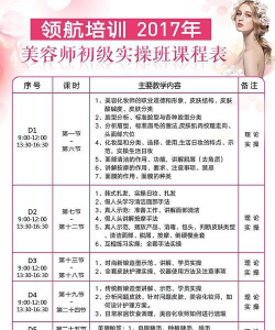 2024年美容专业需要学什么课目