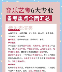 2024年大学声优学什么专业好