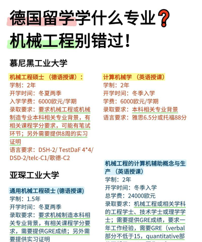 德国留学专业怎么样