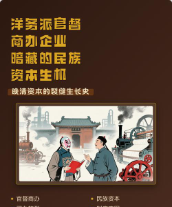 洋务派创办的官督商办企业有哪些