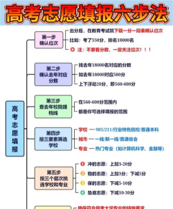 分差法高考填报志愿怎么报