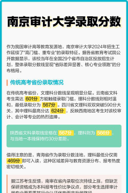 高考多少分能上南京审计大学