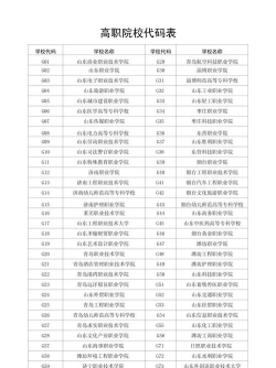 10290是哪个学校代码