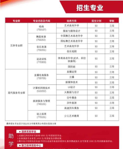 湖南长沙艺术学校2024年招生计划