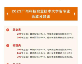 高考多少分能上广州科技职业技术大学