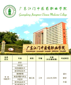 广东江门中医药学校2024年招生简章