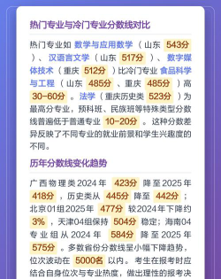 高考多少分能上梧州学院