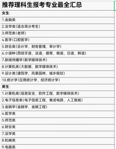 文科生大学可以报理科专业吗