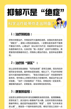 想治疗抑郁症学什么专业