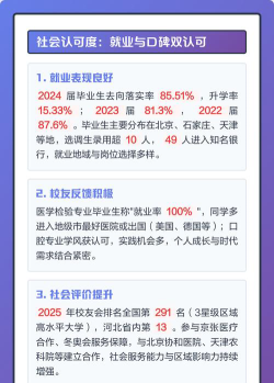 河北北方学院口碑怎么样好就业吗