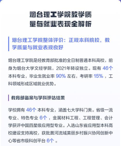 烟台理工学院口碑怎么样好就业吗