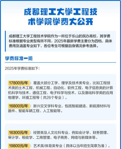 成都理工大学奖助学金有哪些分别多少钱