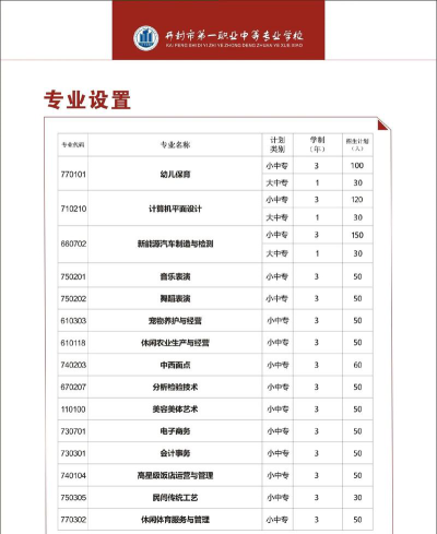 2024年开封公办中专学校有哪些