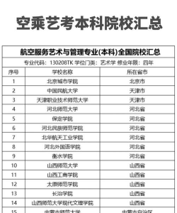 艺考空乘能上哪些学校