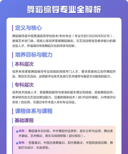 舞蹈编导专业学什么内容