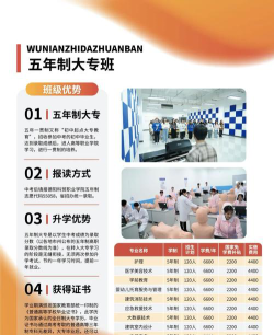 2024年德阳公办中职学校有哪些