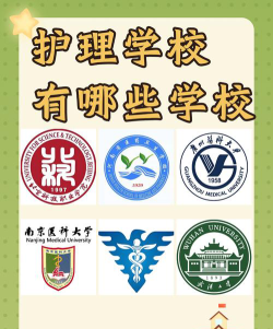 2024年宁德护理学校有哪些