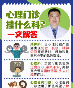 想做心理医生怎么选科