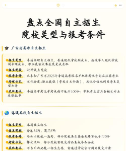 各高校自主招生报名条件一样吗