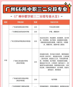 广东2024年上中专学校哪个专业好 广东2024年上中专学校哪个专业好