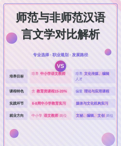 汉语言文学师范类和非师范类区别大吗 汉语言文学师范类和非师范类区别大吗