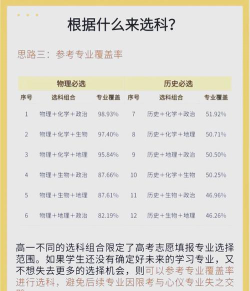 高考怎么样选3加3 高考怎么样选3加3