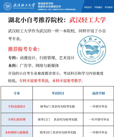 湖北自考专业院校排名 湖北自考专业院校排名