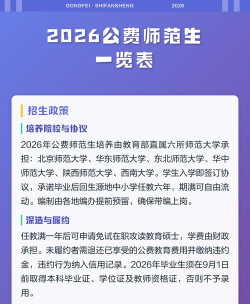 国家公费师范生是什么意思 国家公费师范生是什么意思