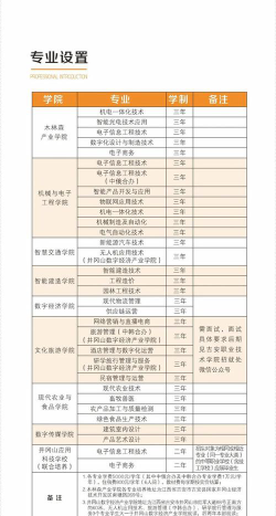 吉安职业技术学院有哪些专业