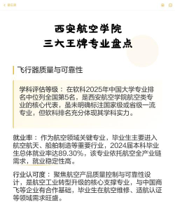 西安航空学院有哪些专业