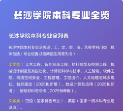 长沙学院有哪些专业