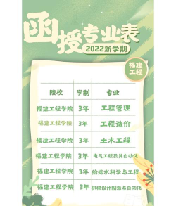 福建工程学院有哪些专业