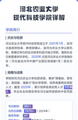 河北农业大学现代科技学院的学校代码是什么