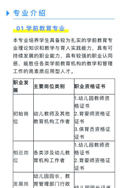湘南幼儿师范高等专科学校有哪些专业