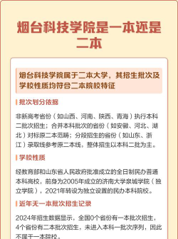 烟台科技学院是几本