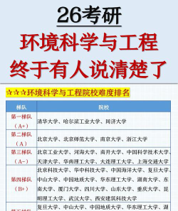 环境工程技术属于什么科类