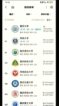 重庆985211学校有哪些
