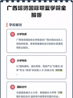 广西培贤国际职业学院开设哪些专业