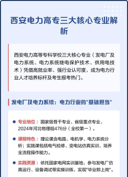 西安电力高等专科学校开设哪些专业